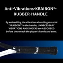 Tennis Racket TOALSON Comfort Oversize Tennis Racket OVR 117 249g white iceblue - best vibrations damping.jpg