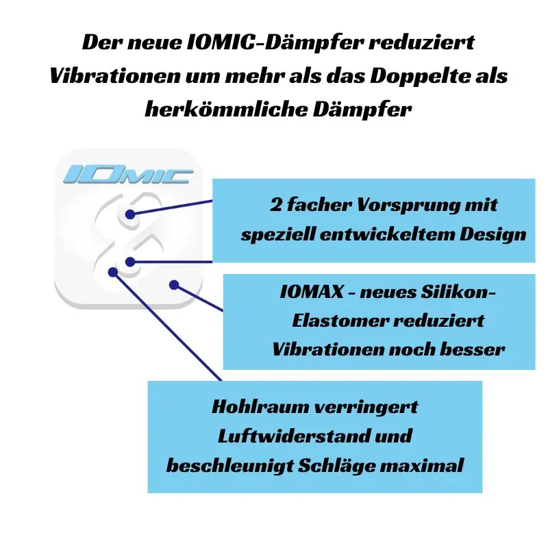 Neue Tennisschläger Vibrationsdämpfer Toalson IOMIC Shockless - vibration Damper for Tennis Racket.webp