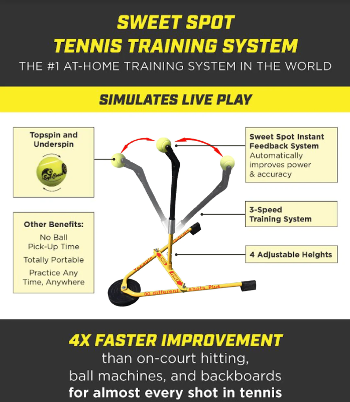 Billie Jean Kings Eye Coach Junior Tennis Trainer - Tennistraining.jpg